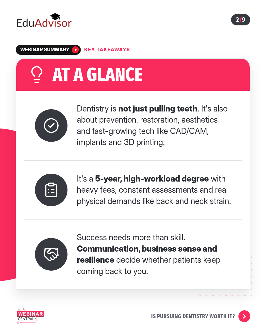 Slide 2: At a glance